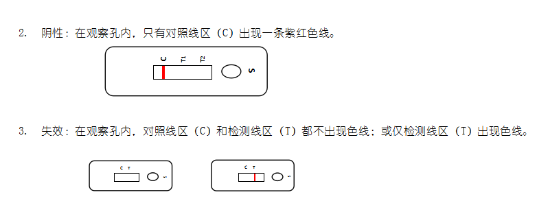 雞H5/H7亞型禽流感抗原快速檢測(cè)二聯(lián)卡