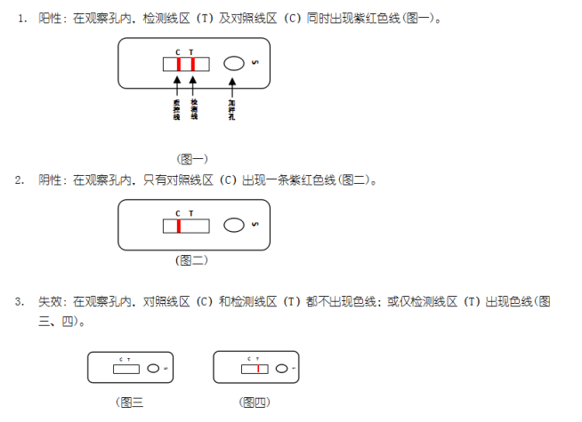 豬支原體抗體膠體金快速檢測卡